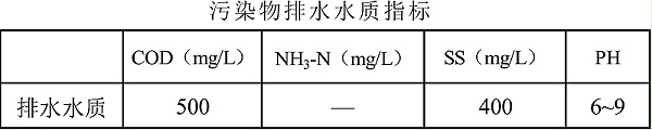 污染物排水水质指标